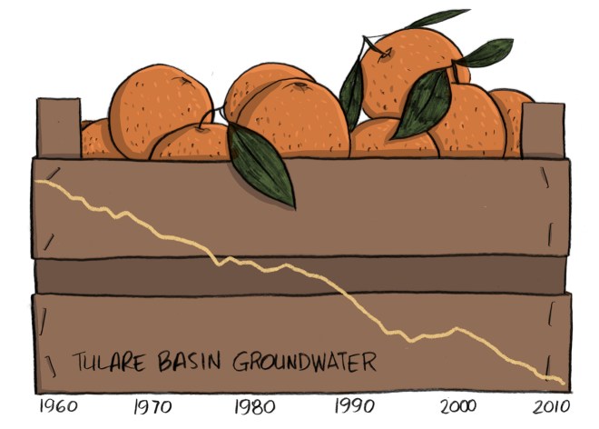 porterville-27-orangecrate-groundwater_1320